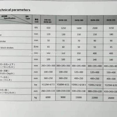 DH10-160 Series Horizontal Forging and Upsetting Machines With Vertical Die Parting photo-2