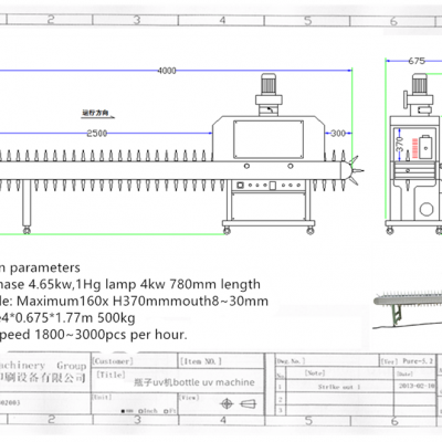 TM-UV-4000S3 400mm UV Curing Machine for Bottles