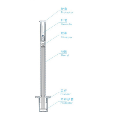 Insulin Safety Syringe / Insulin Syringe / Disposable Syringe / Insulin Needle / Diabetes Mellitus photo-2