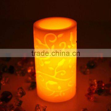 decorative flameless candle