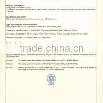 EC TYPE-EXAMINNATION CERTIFICATE