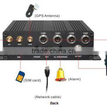 Bus DVR Type 4CH H.264 Wireless Mobile DVR Bus DVR