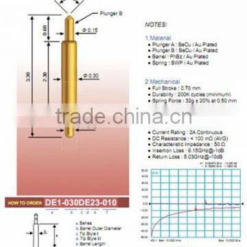 Online Shopping Ultrasound Battery Spring Pogo 10 Pin Connector photo-6