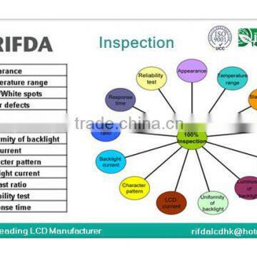 STN Blue Negative Lcd Display Screens for Cars photo-5
