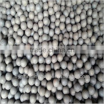 Low price 35mm Grinding Ball For Ball Mill