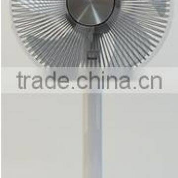 12" DC with utra thin net cover fan