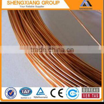 Good Brass /copper wire