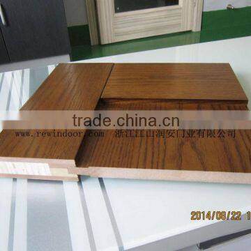 Wood Plastic Compostie Door photo-2