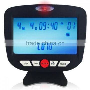 Phone Call Blocker With Caller ID Display- Block Unwanted Calls,Junk Faxes photo-1