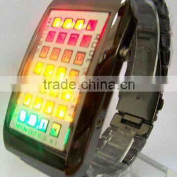 2011 NEW ARRIVAL PROMOTIONAL LED BACKLIGHT WATCH kt9049