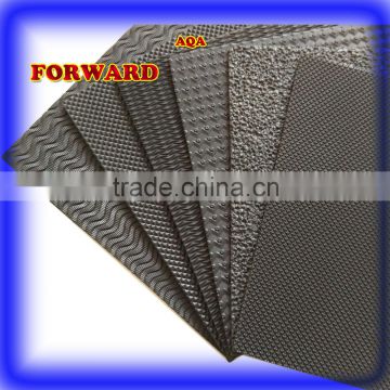 China factory high quality basket wave neolite rubber sheet