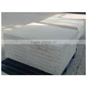 fiber reinforced Calcium silicate product without asbestos