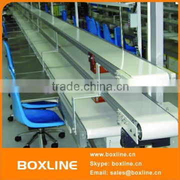 China pvc conveyor belt