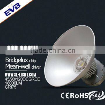 200W led projector replacement lamp
