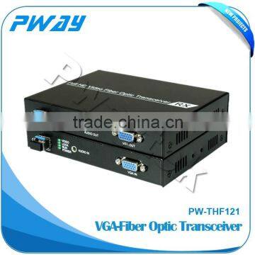 Hot Swappable hf Radio Transceiver and Receiver up to 10km Vga Fiber Transmitter photo-4