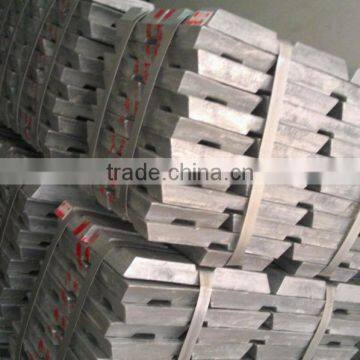 Supplier Pure Zinc Ingot 99.99% photo-2