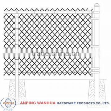 Anping Wanhua--Bracing Wire factory