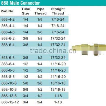 868 Male Connector,Air Brake Fittings for Copper Tube,Brass Valve photo-5
