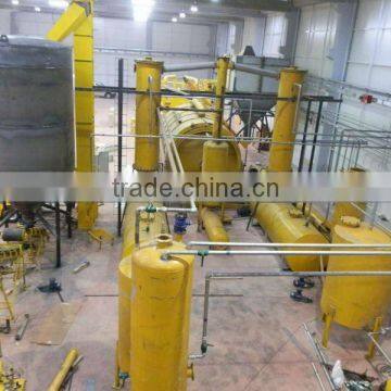 waste tires pyrolysis equipment