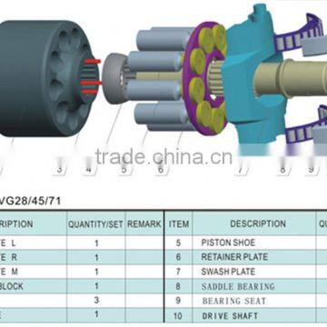 A10VG hydraulic pump parts