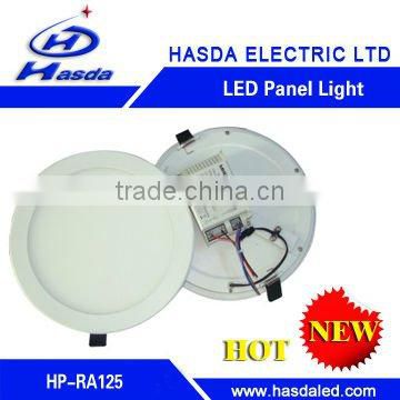 led panel light