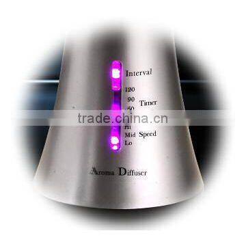 Multi-fucntion Elegant Glass LED Aroma Diffuser Nebulization Oil Diffuser photo-3