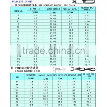 DIN5686 WELDLESS HARDWARE LINK CHAIN photo-2