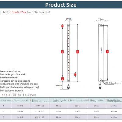 China Manufacturer Safety Light Curtain Sensor for Punching Machine Protector Safety Light Barrier Sensor SafetyLightCurtain photo-3