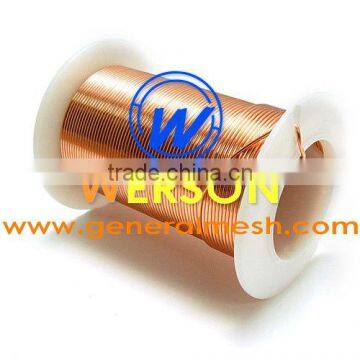 Copper Clad Aluminum Wire