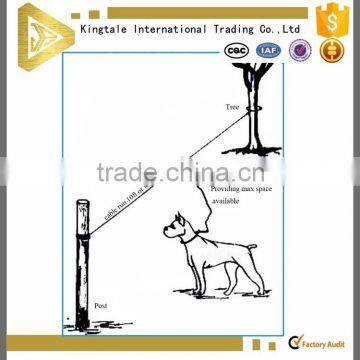 Heavy Duty PVC Collar Dog photo-6