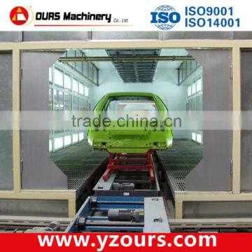 Automatic Spray Painting Line for Car Industry