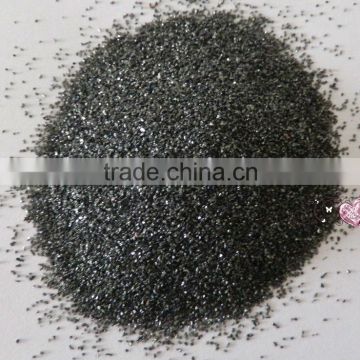 Silicon Carbide For Nuclear Fuel Cladding