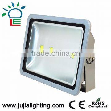 China factory Good price 50w 100w 200w led floodlight