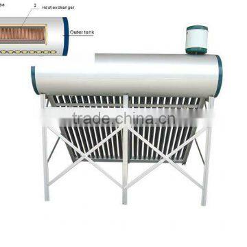 copper coil solar water heater