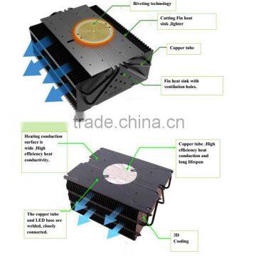 IP67 Outdoor Waterproof 400W LED Flood Light for Sports Arena