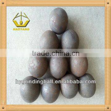 China Forged Grinding Steel Ball