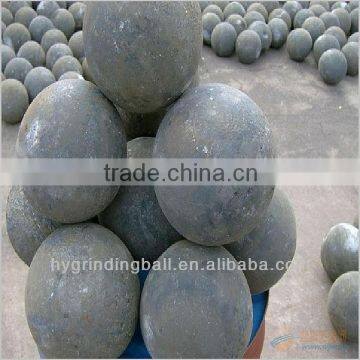 Grinding Steel Balls In Nickel Mines