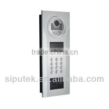 TCP/IP android door security