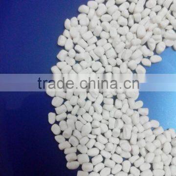 Calcium Carbonate Filler for PP Blown Film