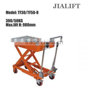 Scissor Lift Table TF30/TF50-R