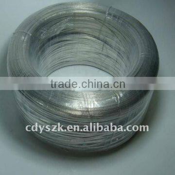 China alibaba investor wanted aluminium wire for chrome plating machine