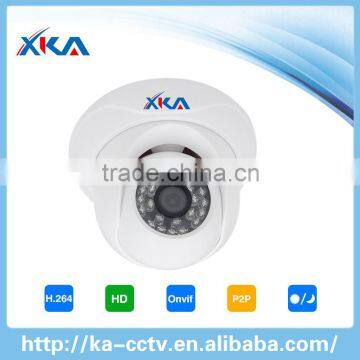 Indoor cctv security IP CAMERA