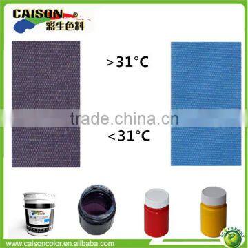 heat sensitive pigments for printing