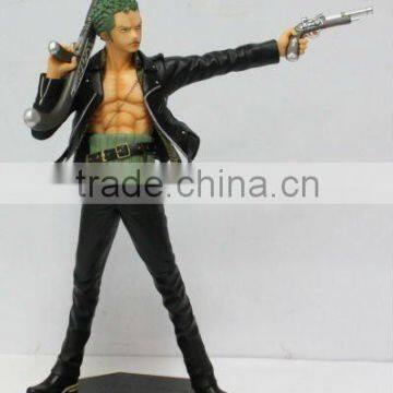 Wholesale Cheap Action Figures(OEM Order)