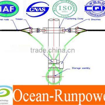 TYPICAL STRING FOR OPTICABL FIBER CABLE for short span ADSS