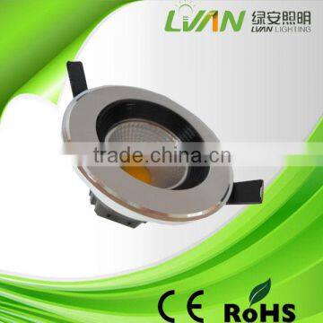 4 inch led downlight