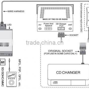 Yatour Yt-m06 cd Changer for vw Skoda Audi Seat 8 Pin Plug Adapter photo-6