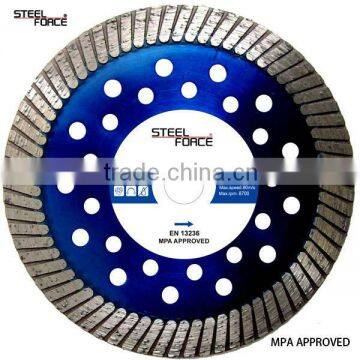 115-350MM Turbo Rim Hot Press Blade