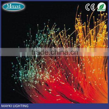 Mitsubishi Brand 1.5mm PMMA End Lit Fiber Optic Cable for Star Sky Lighting photo-5