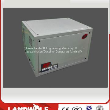 Landwolf economic business standby portable inverter generator for work